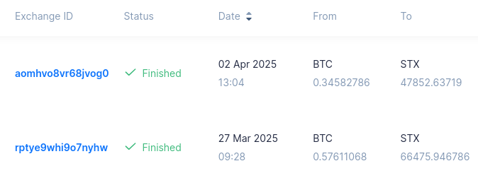 Simpleswap cycle 106