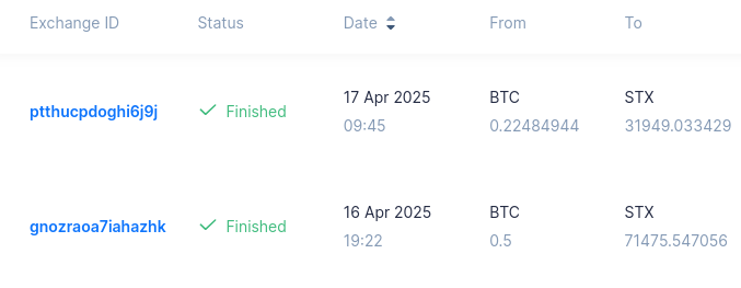 Simpleswap cycle 107