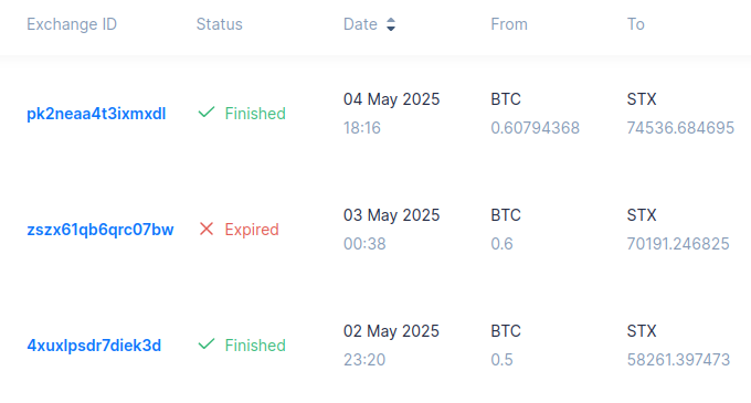 Simpleswap cycle 108